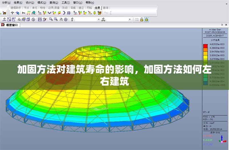 加固方法對建筑壽命的影響，加固方法如何左右建筑