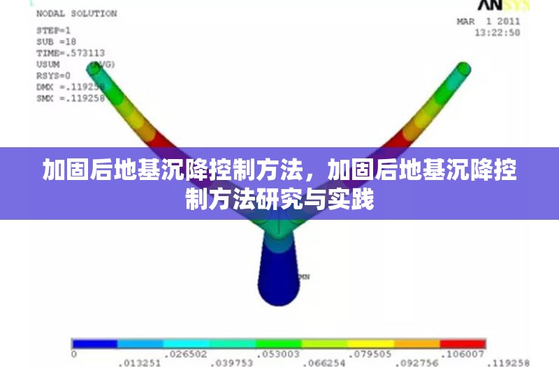 加固后地基沉降控制方法，加固后地基沉降控制方法研究與實踐