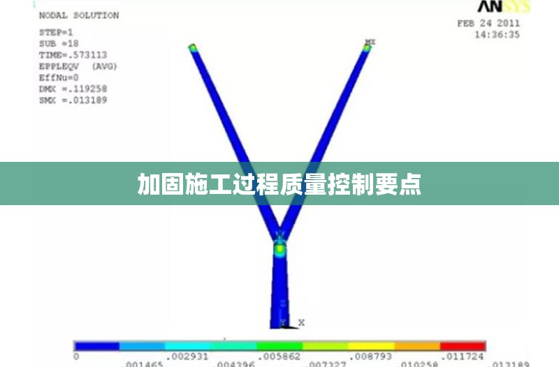 加固施工過程質量控制要點