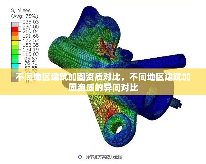 不同地區建筑加固資質對比，不同地區建筑加固資質的異同對比 行業新聞 第1張