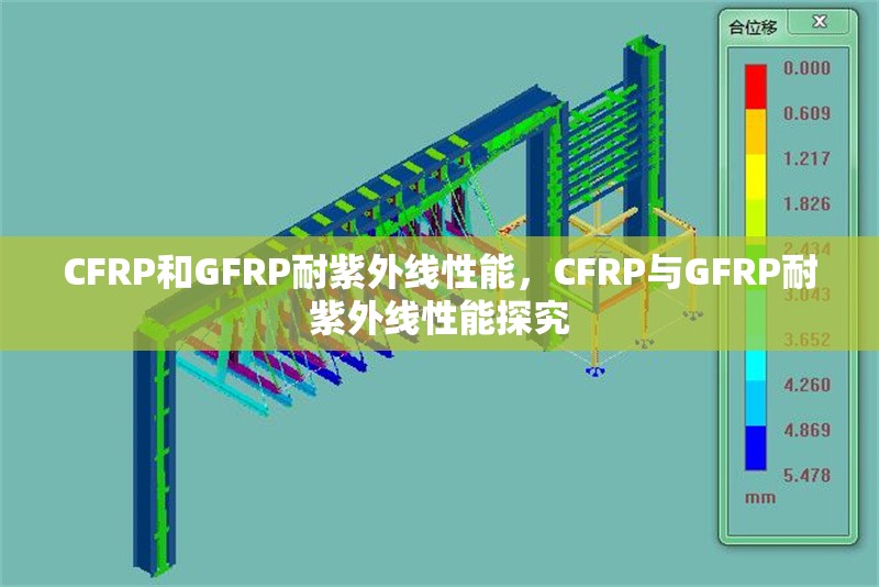CFRP和GFRP耐紫外線(xiàn)性能，CFRP與GFRP耐紫外線(xiàn)性能探究 行業(yè)新聞