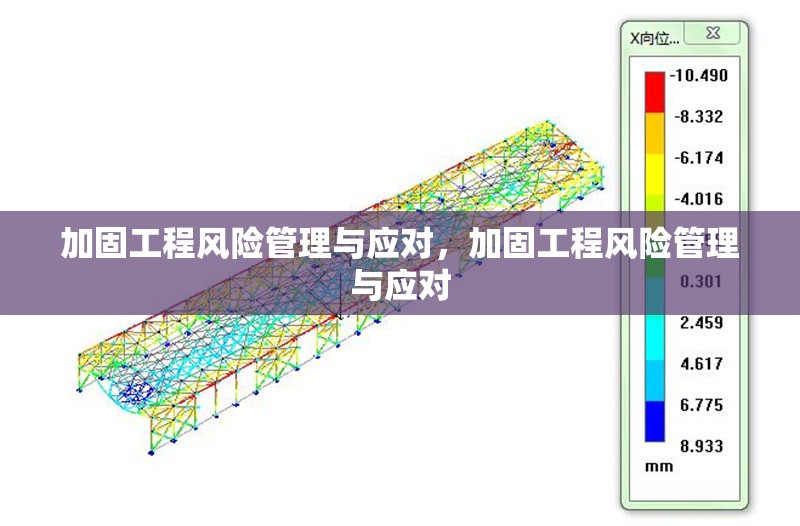 加固工程風(fēng)險管理與應(yīng)對，加固工程風(fēng)險管理與應(yīng)對 行業(yè)新聞 第1張