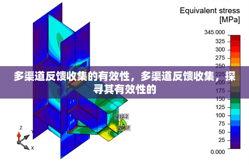 多渠道反饋收集的有效性，多渠道反饋收集，探尋其有效性的 行業新聞 第1張