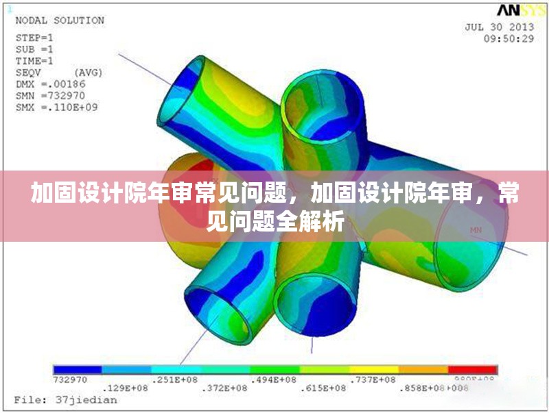 加固設(shè)計(jì)院年審常見(jiàn)問(wèn)題，加固設(shè)計(jì)院年審，常見(jiàn)問(wèn)題全解析