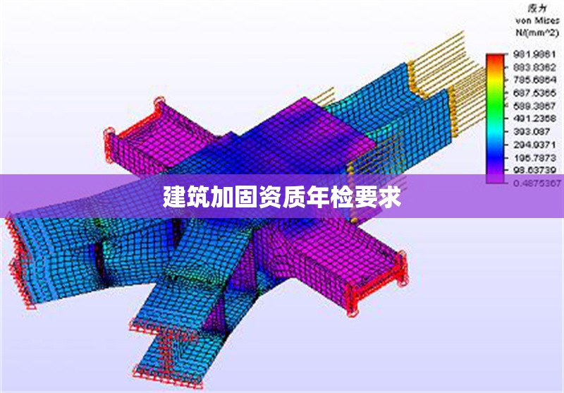 建筑加固資質年檢要求 行業新聞 第1張