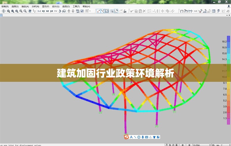 建筑加固行業政策環境解析