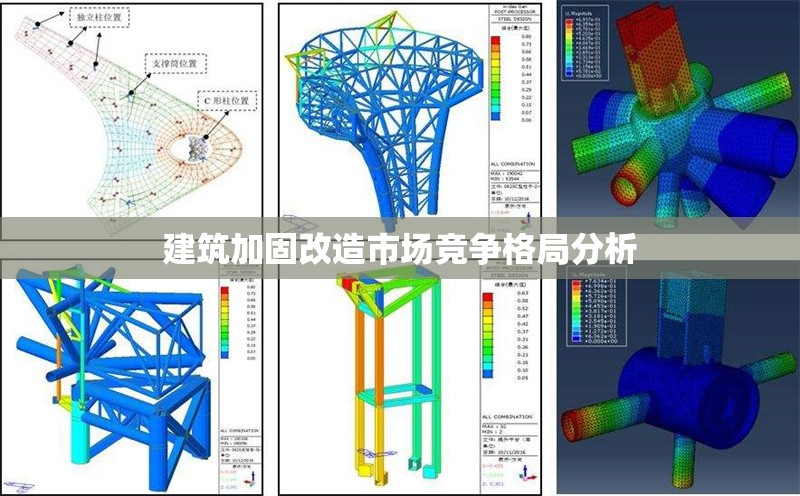建筑加固改造市場競爭格局分析 行業新聞 第1張