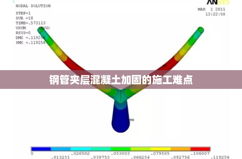 鋼管夾層混凝土加固的施工難點(diǎn) 行業(yè)新聞 第1張