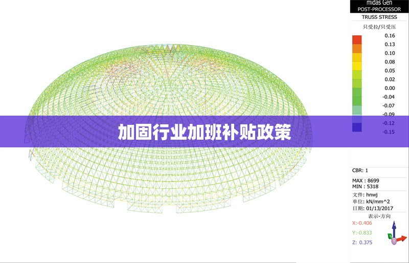 加固行業加班補貼政策 行業新聞 第1張