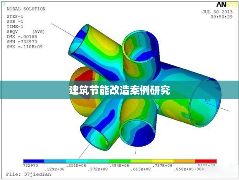建筑節能改造案例研究 行業新聞 第1張
