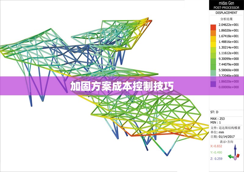 加固方案成本控制技巧 行業新聞 第1張