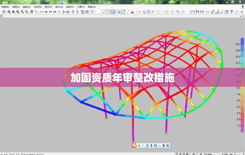 加固資質年審整改措施