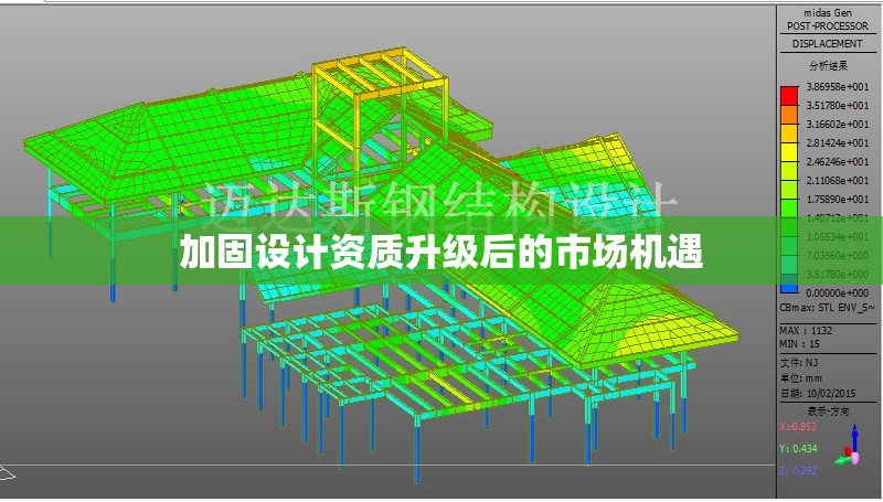 加固設計資質升級后的市場機遇