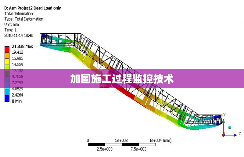 加固施工過程監控技術