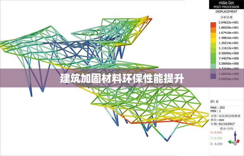 建筑加固材料環保性能提升