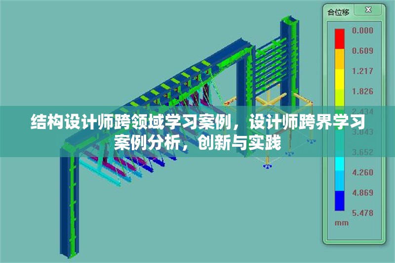 結構設計師跨領域學習案例，設計師跨界學習案例分析，創新與實踐