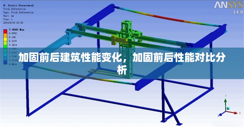 加固前后建筑性能變化，加固前后性能對比分析