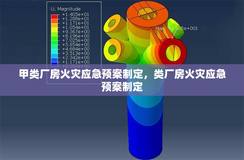 甲類廠房火災應急預案制定，類廠房火災應急預案制定