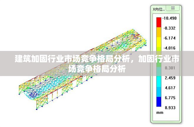 建筑加固行業市場競爭格局分析，加固行業市場競爭格局分析