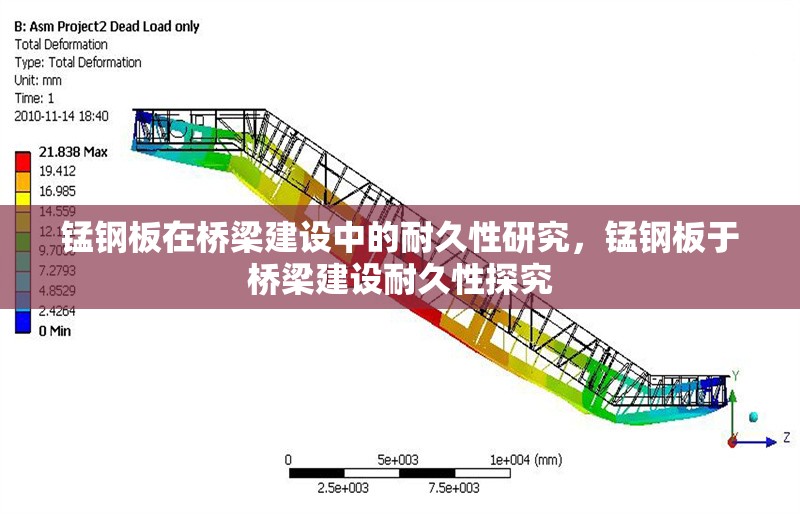 錳鋼板在橋梁建設中的耐久性研究，錳鋼板于橋梁建設耐久性探究 行業新聞 第3張