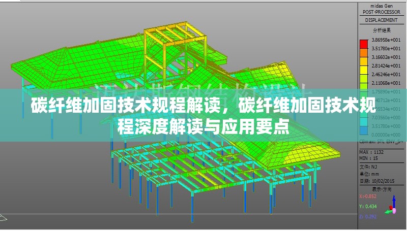 碳纖維加固技術規程解讀，碳纖維加固技術規程深度解讀與應用要點 行業新聞 第6張
