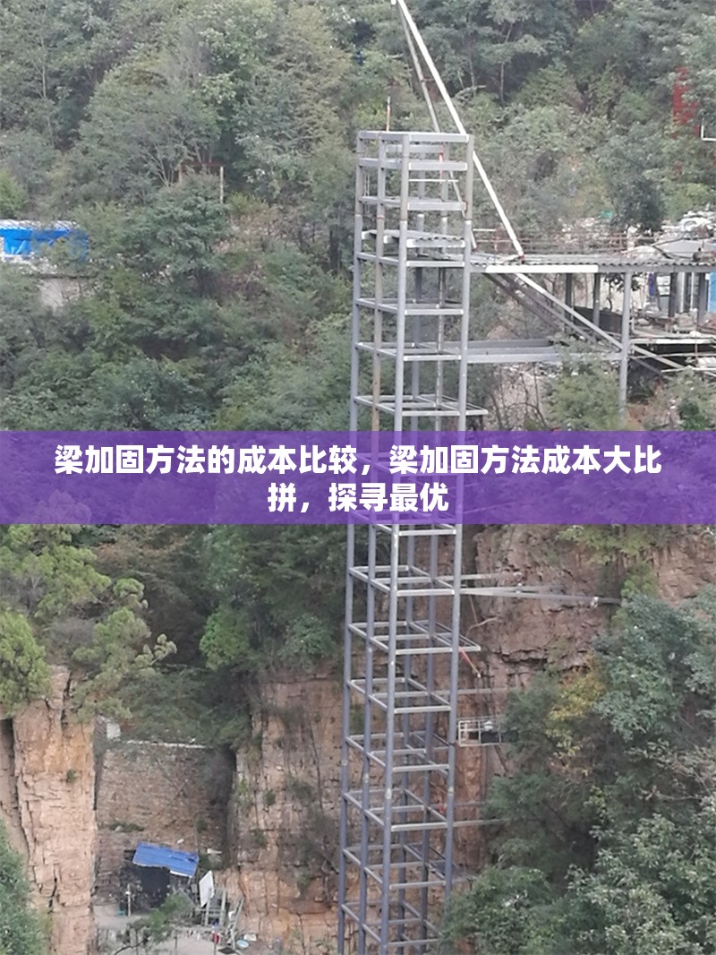 梁加固方法的成本比較，梁加固方法成本大比拼，探尋最優 行業新聞 第7張