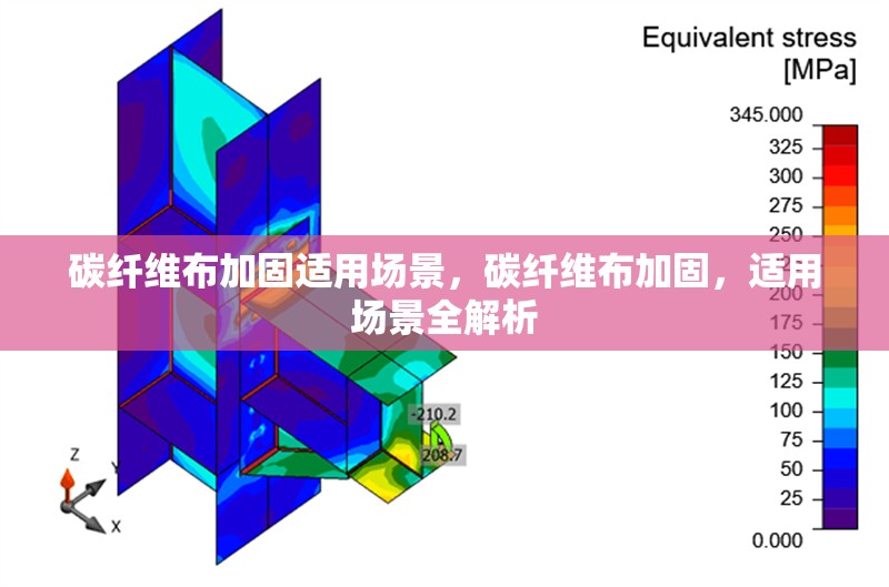 碳纖維布加固適用場景，碳纖維布加固，適用場景全解析 行業新聞 第6張
