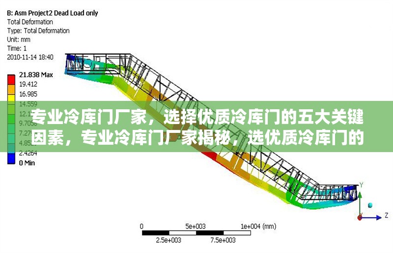 專業冷庫門廠家，選擇優質冷庫門的五大關鍵因素，專業冷庫門廠家揭秘，選優質冷庫門的五大關鍵因素