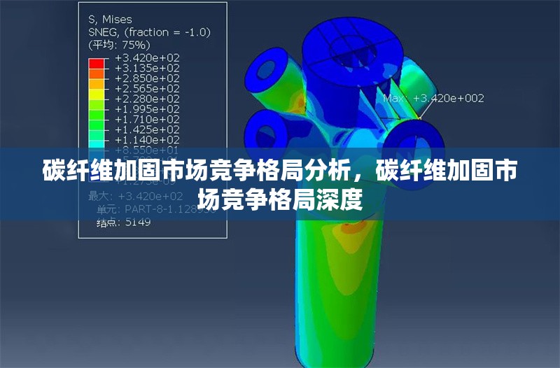 碳纖維加固市場競爭格局分析，碳纖維加固市場競爭格局深度 行業新聞 第6張