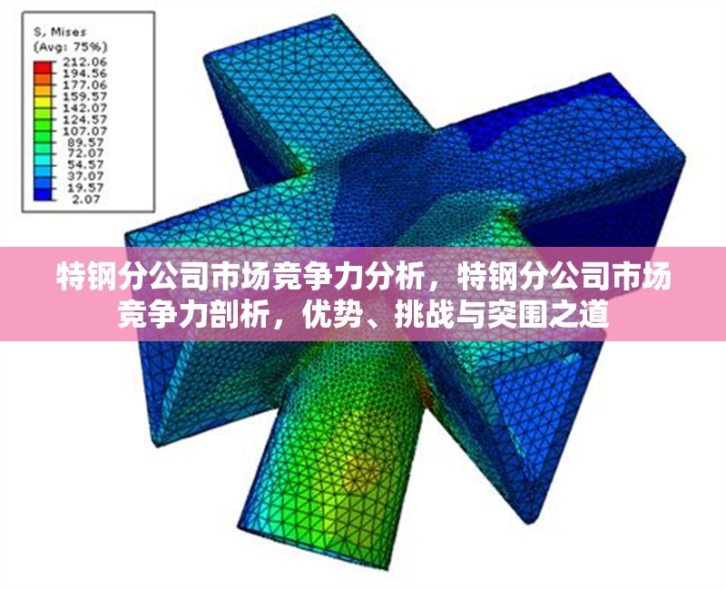特鋼分公司市場競爭力分析，特鋼分公司市場競爭力剖析，優勢、挑戰與突圍之道 行業新聞 第1張