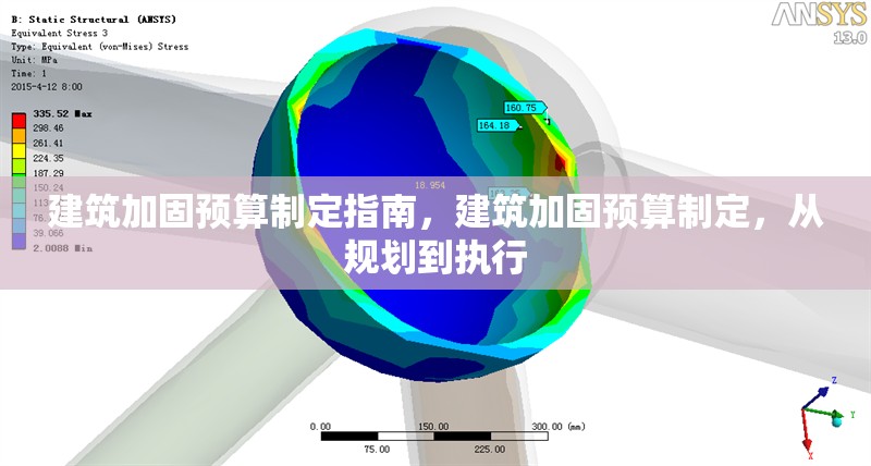 建筑加固預算制定指南，建筑加固預算制定，從規劃到執行 行業新聞 第1張