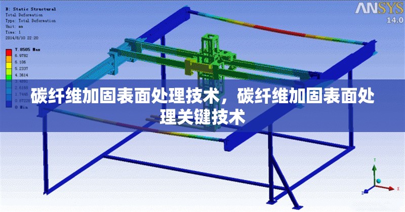 碳纖維加固表面處理技術，碳纖維加固表面處理關鍵技術 行業新聞 第1張