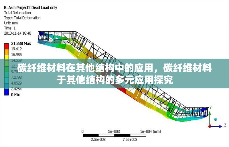碳纖維材料在其他結(jié)構(gòu)中的應(yīng)用，碳纖維材料于其他結(jié)構(gòu)的多元應(yīng)用探究