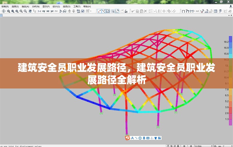 建筑安全員職業發展路徑，建筑安全員職業發展路徑全解析