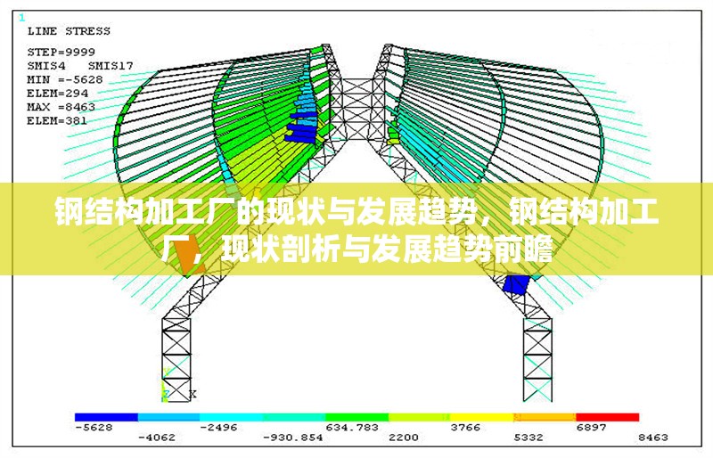鋼結(jié)構(gòu)加工廠的現(xiàn)狀與發(fā)展趨勢，鋼結(jié)構(gòu)加工廠，現(xiàn)狀剖析與發(fā)展趨勢前瞻 行業(yè)新聞