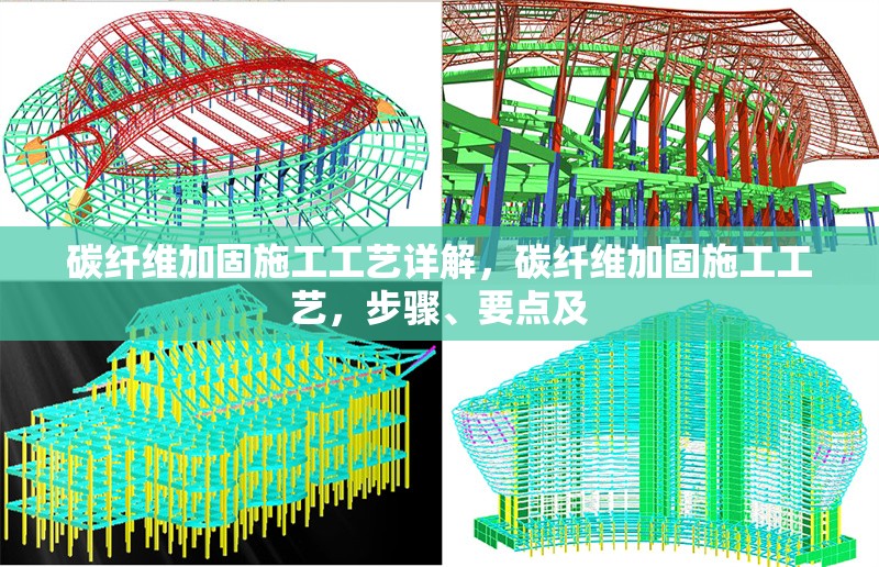 碳纖維加固施工工藝詳解，碳纖維加固施工工藝，步驟、要點(diǎn)及 行業(yè)新聞 第6張