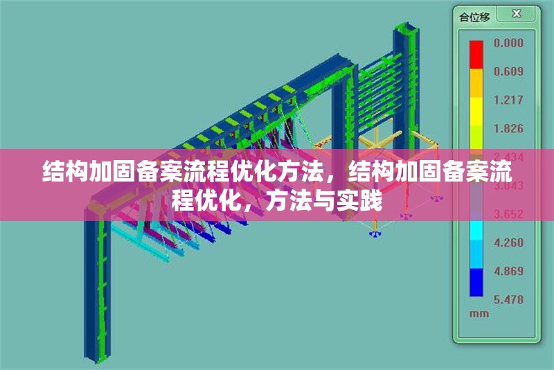 結構加固備案流程優化方法，結構加固備案流程優化，方法與實踐 行業新聞 第6張