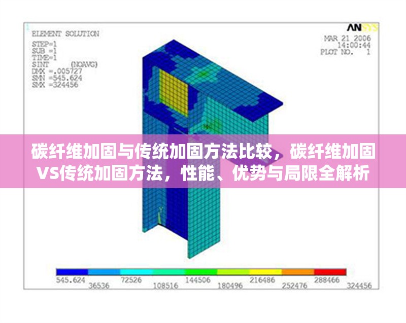 碳纖維加固與傳統(tǒng)加固方法比較，碳纖維加固VS傳統(tǒng)加固方法，性能、優(yōu)勢與局限全解析