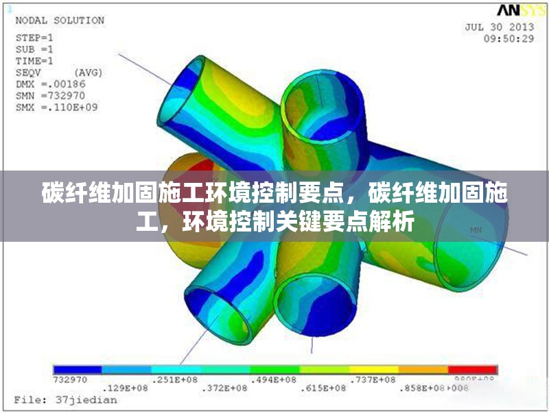 碳纖維加固施工環(huán)境控制要點(diǎn)，碳纖維加固施工，環(huán)境控制關(guān)鍵要點(diǎn)解析 行業(yè)新聞 第6張
