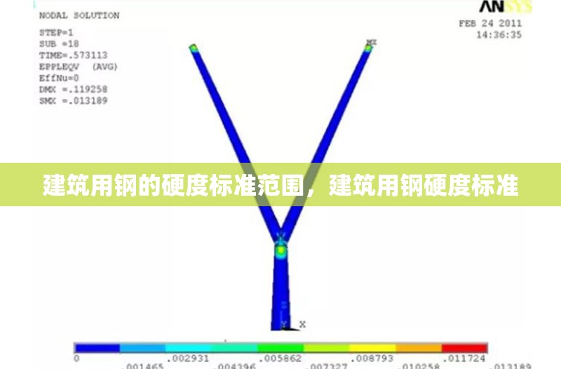 建筑用鋼的硬度標(biāo)準(zhǔn)范圍，建筑用鋼硬度標(biāo)準(zhǔn) 行業(yè)新聞 第6張