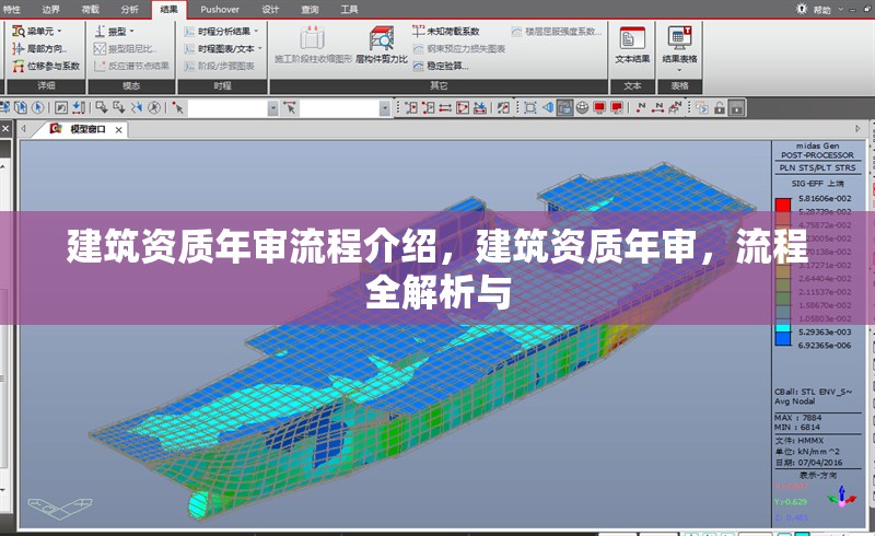 建筑資質年審流程介紹，建筑資質年審，流程全解析與 行業新聞 第6張