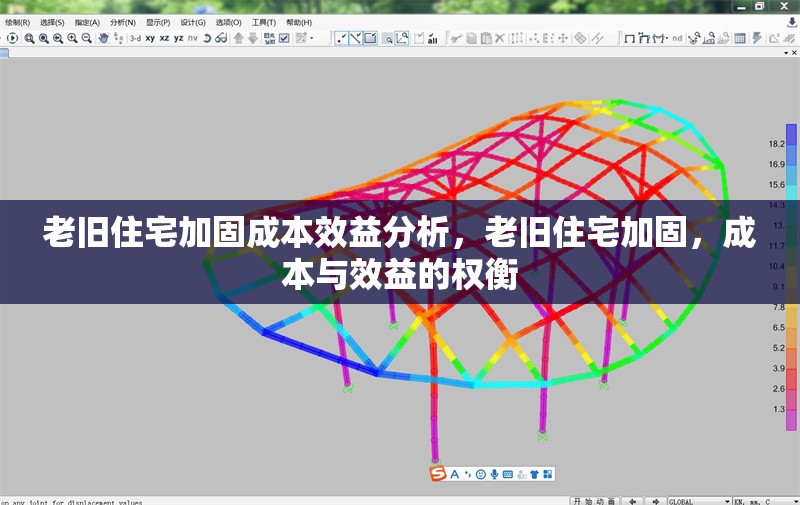老舊住宅加固成本效益分析，老舊住宅加固，成本與效益的權(quán)衡 行業(yè)新聞 第1張