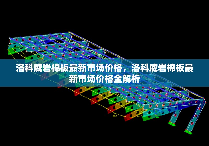 洛科威巖棉板最新市場價格，洛科威巖棉板最新市場價格全解析