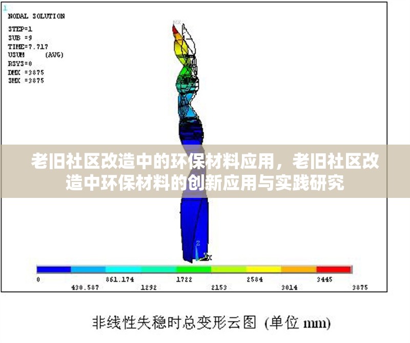 老舊社區改造中的環保材料應用，老舊社區改造中環保材料的創新應用與實踐研究