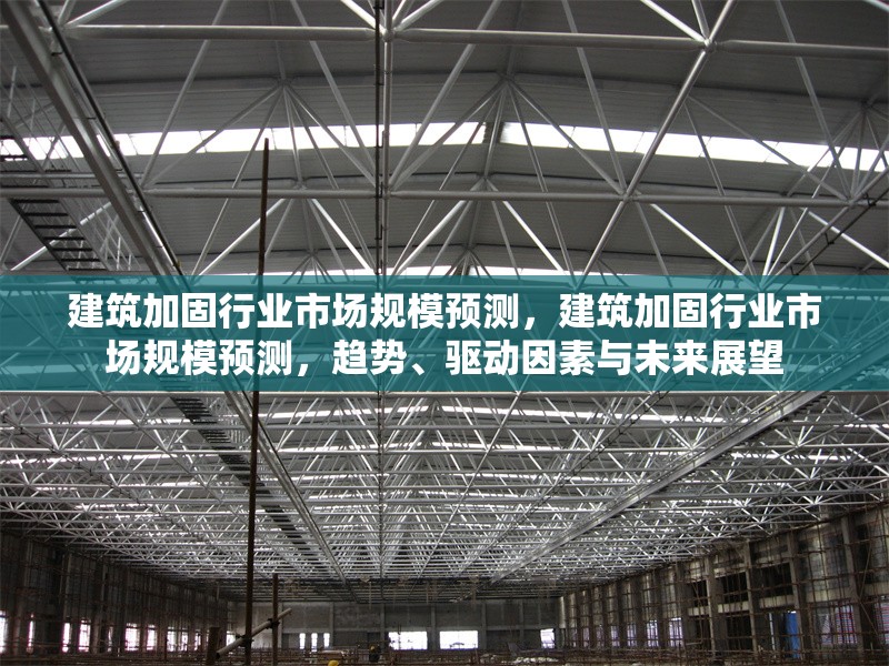 建筑加固行業市場規模預測，建筑加固行業市場規模預測，趨勢、驅動因素與未來展望 行業新聞 第1張
