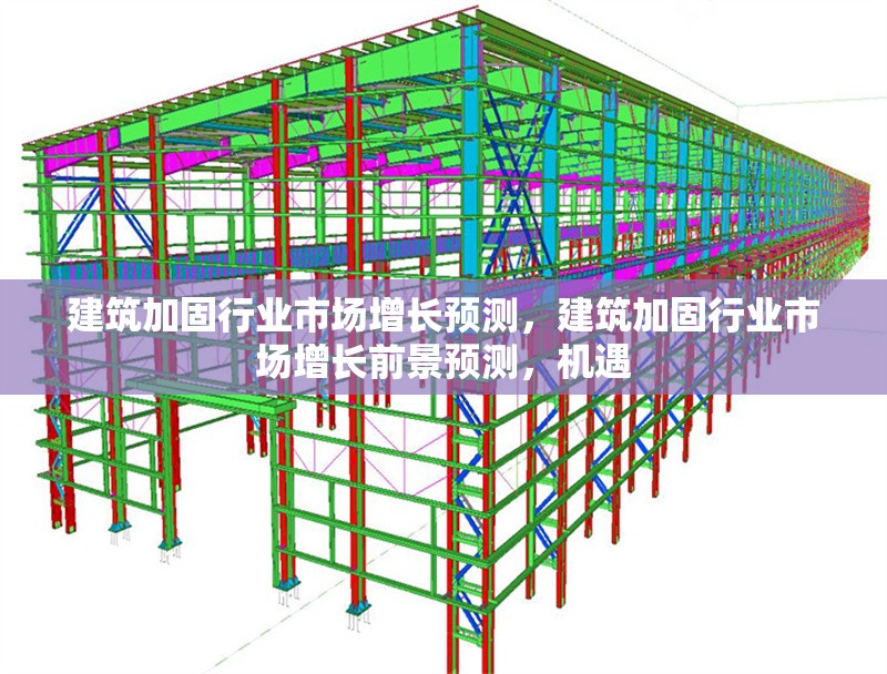 建筑加固行業市場增長預測，建筑加固行業市場增長前景預測，機遇 行業新聞 第1張