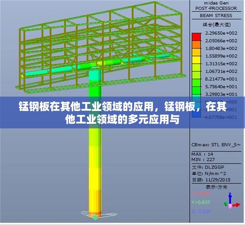 錳鋼板在其他工業領域的應用，錳鋼板，在其他工業領域的多元應用與 行業新聞 第1張