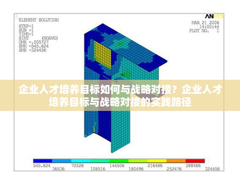 企業人才培養目標如何與戰略對接？企業人才培養目標與戰略對接的實踐路徑