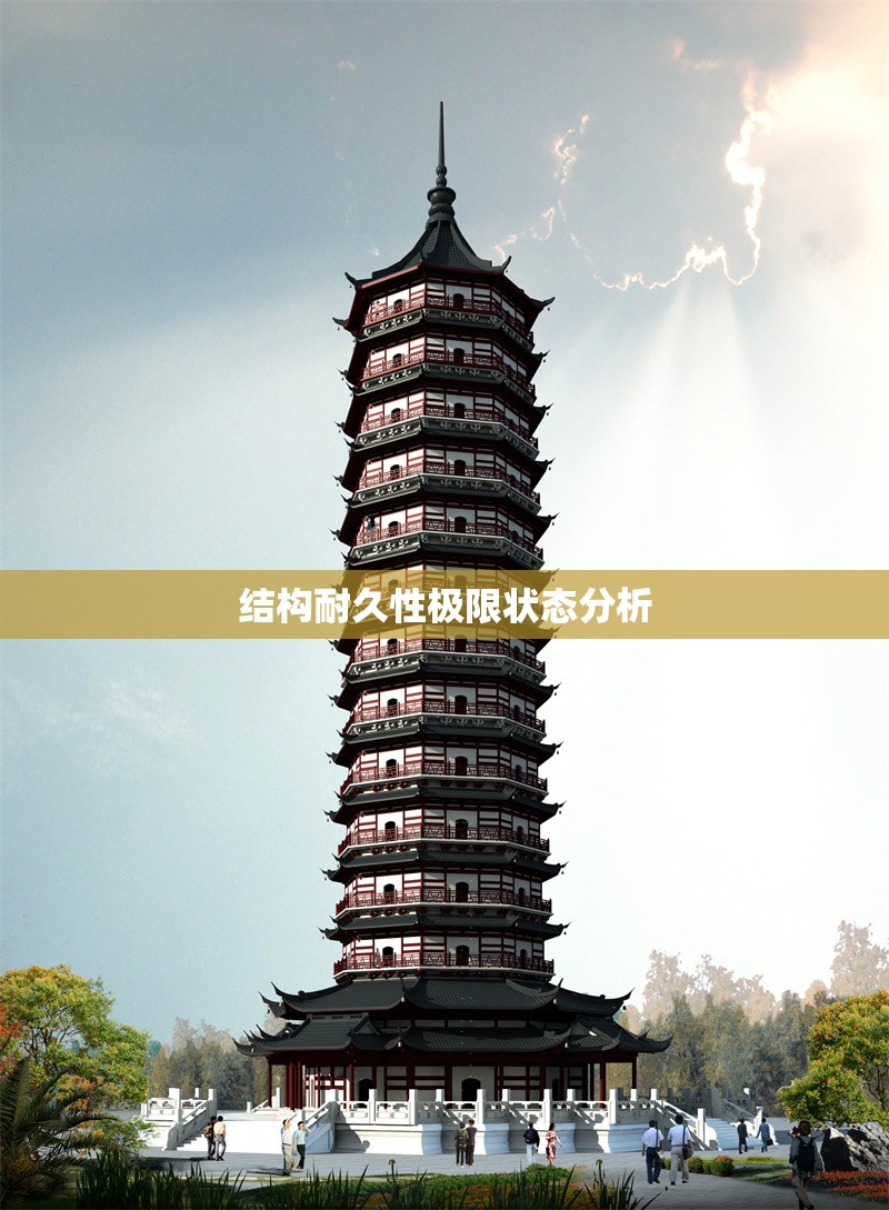 結構耐久性極限狀態分析 行業新聞 第1張