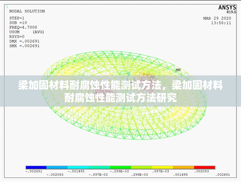梁加固材料耐腐蝕性能測試方法，梁加固材料耐腐蝕性能測試方法研究 行業(yè)新聞 第1張